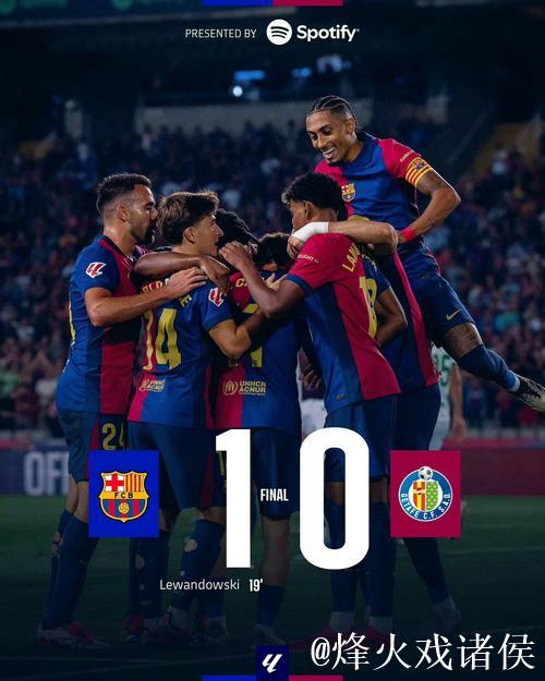 强势，巴萨自2017年以来首次连续7场西甲净胜至少2球