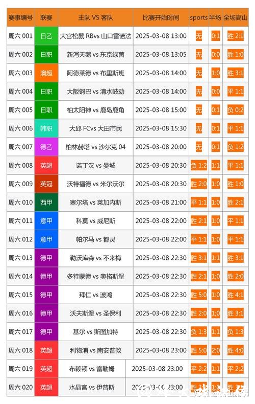 世界杯外围平台推荐：如何选择靠谱网站