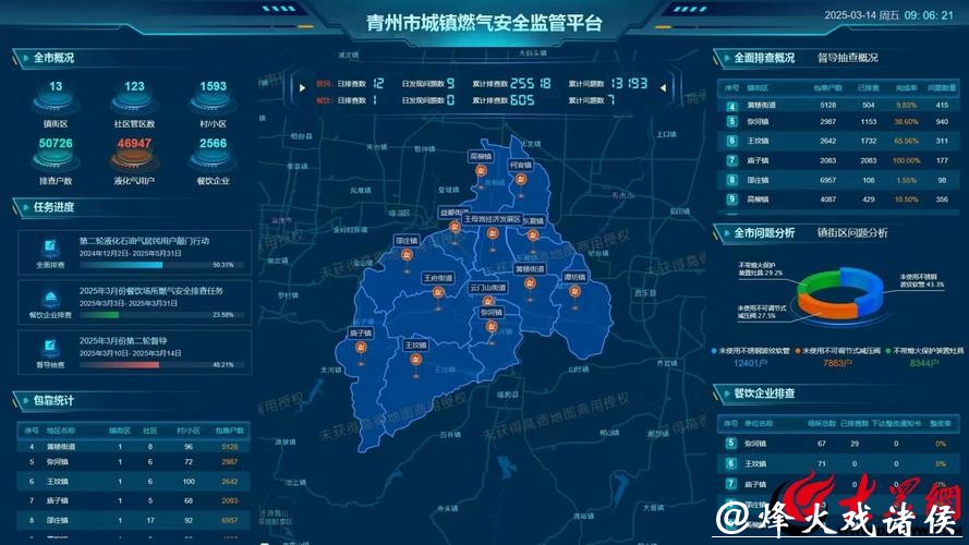 世界杯竞猜网站排行榜：选择最安全的平台