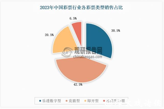 中国体育彩票2026世界杯：全国销售网点布局